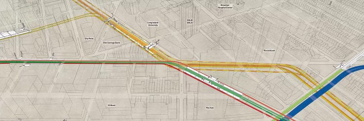 Brooklyn Flatbush Avenue Subway Cluster