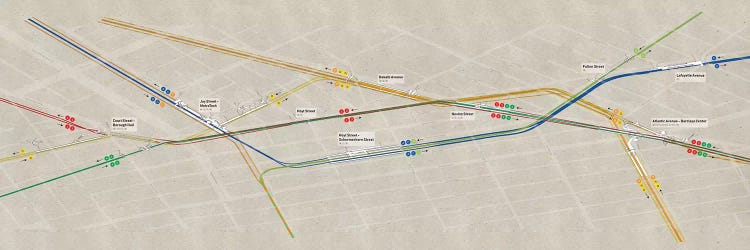 Downtown Brooklyn Subway Cluster