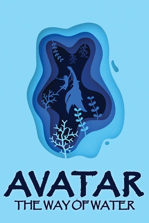 Avatar The Way Of Water Minimalist Poster