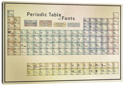 Periodic Table of Fonts #1 Canvas Art Print - Ginger