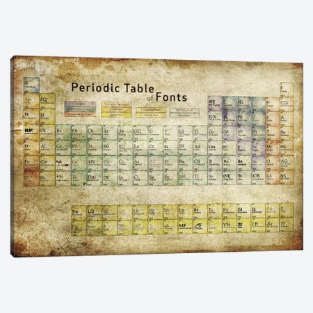 Periodic Table of Fonts #3 Canvas Print #PTF3} by 5by5collective Canvas Art
