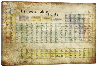 Periodic Table of Fonts #3 Canvas Art Print - Ginger