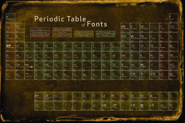 Office Humor: Periodic Table of Fonts #4 by 5by5collective
