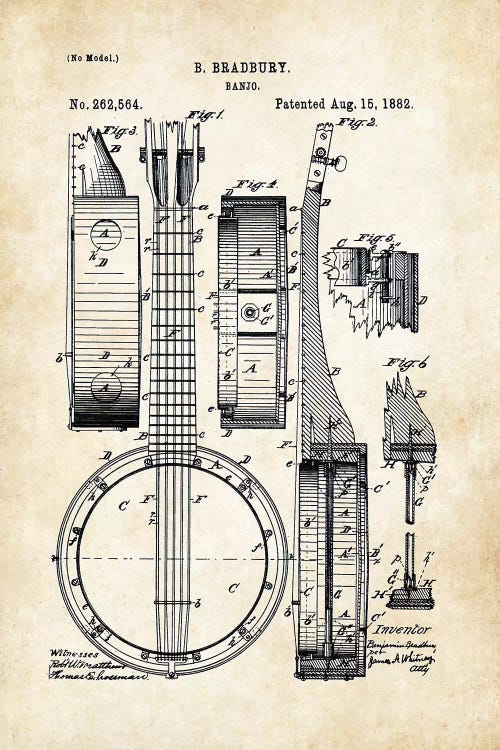 Banjo Guitar