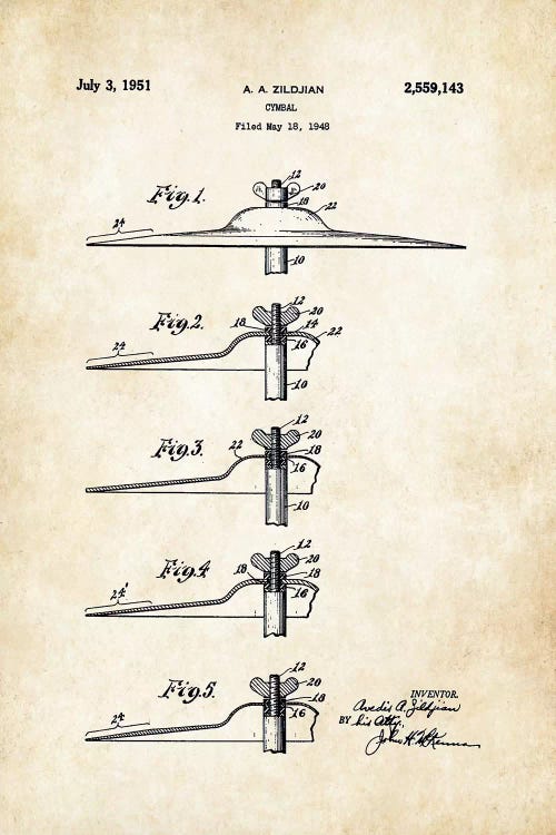 Zildjian Cymbal 
