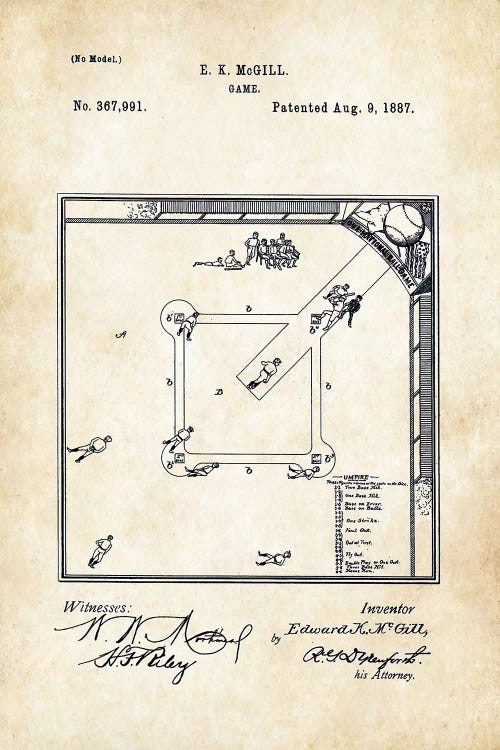 Baseball Game (1887)