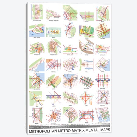 Metropolitan Metro-Matrix Mental Maps Canvas Print #PUB43} by Planos Urbanos Canvas Wall Art