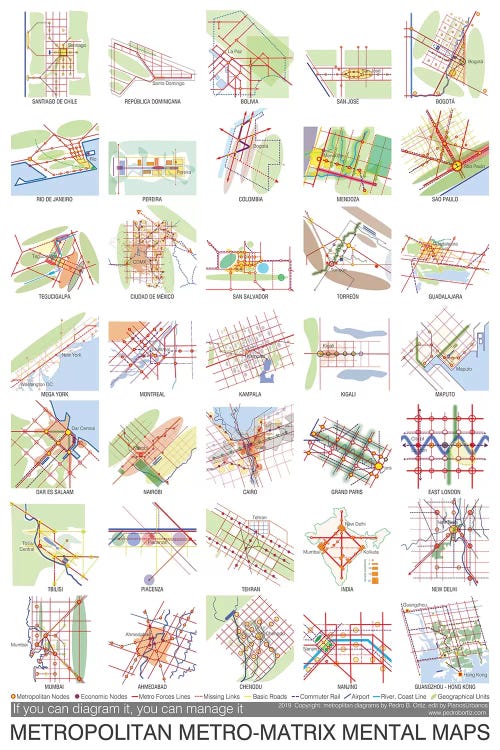 Metropolitan Metro-Matrix Mental Maps by Planos Urbanos wall art