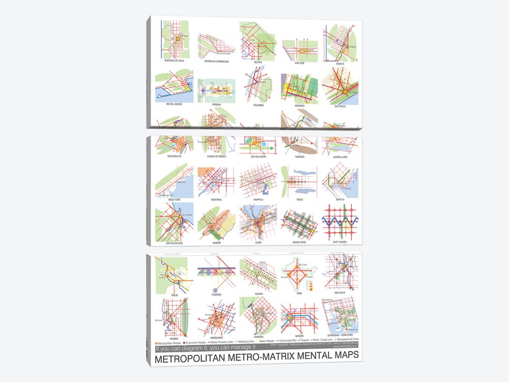 Metropolitan Metro-Matrix Mental Maps by Planos Urbanos 3-piece Canvas Art