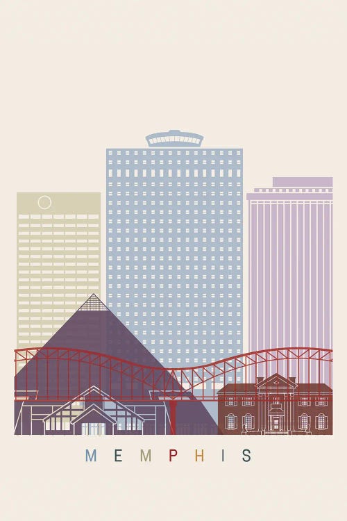 Memphis Skyline Poster