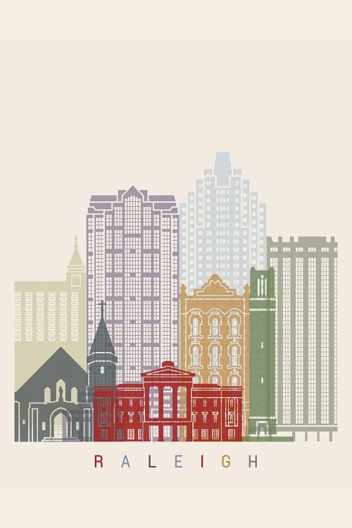 Raleigh II Skyline Poster