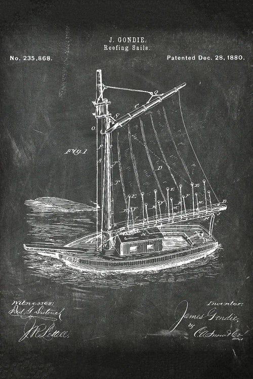 Reefing Sails Patent I