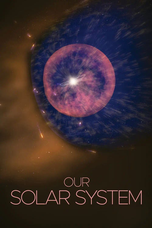 Our Solar System Poster