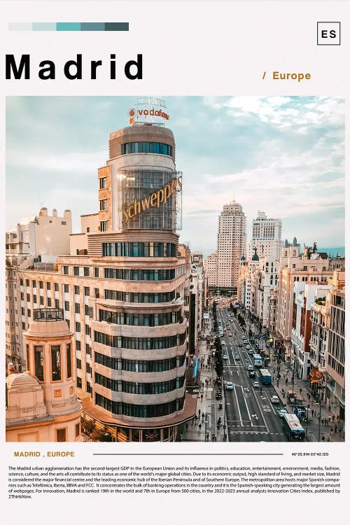 Madrid Landscape Poster