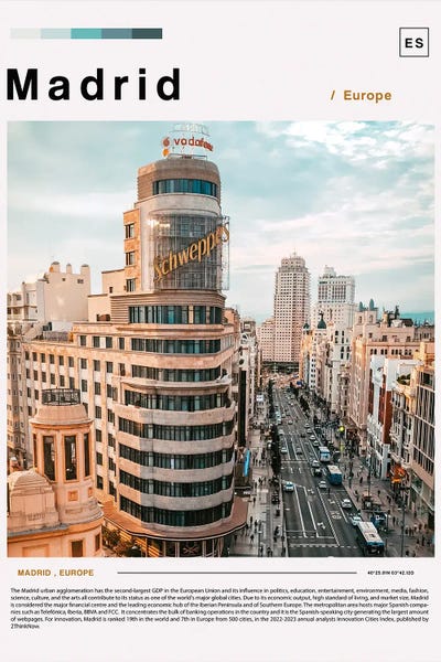 Community Of Madrid: Madrid Landscape Poster by Paul Rommer