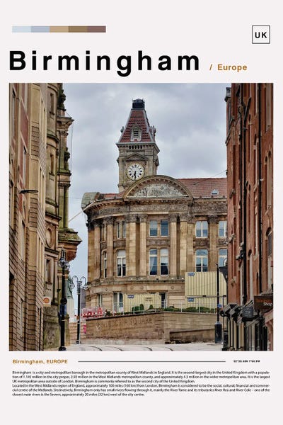 Birmingham: Birmingham Poster Landscape by Paul Rommer