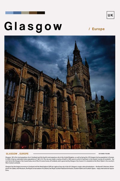 Glasgow: Glasgow Poster Landscape by Paul Rommer