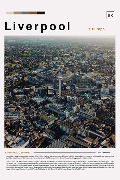 Liverpool: Liverpool Poster Landscape by Paul Rommer