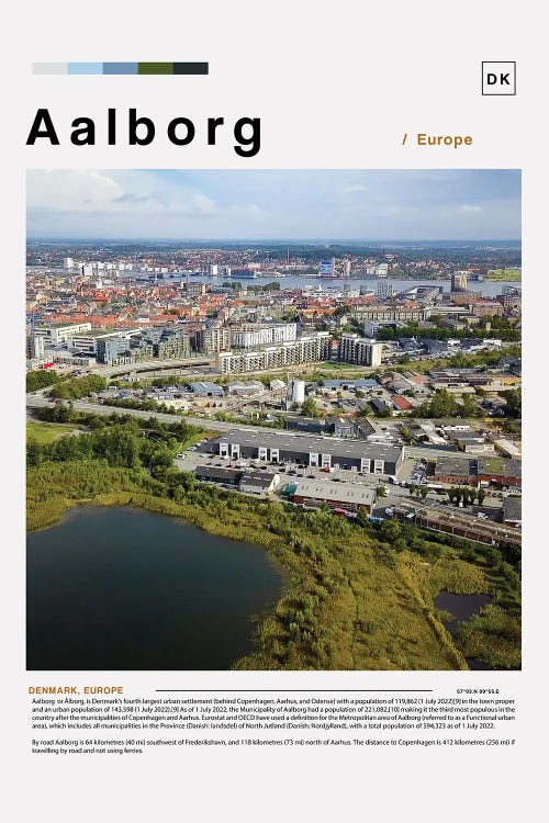 Aalborg Landscape Poster