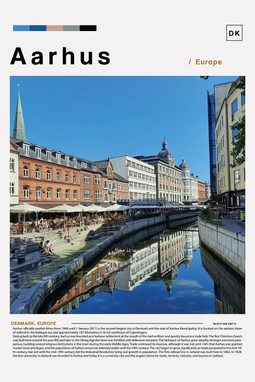 Aarhus Landscape Poster by Paul Rommer wall art