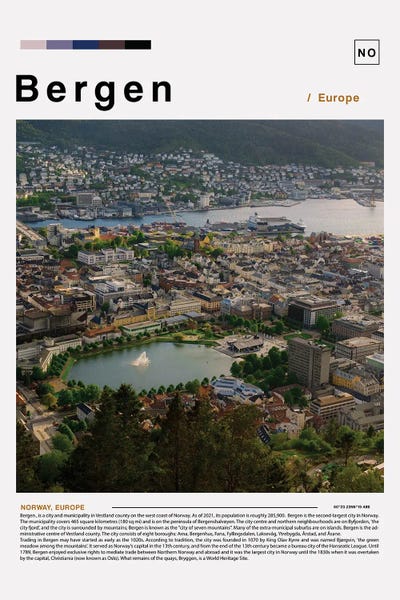 Bergen: Bergen Landscape Poster by Paul Rommer