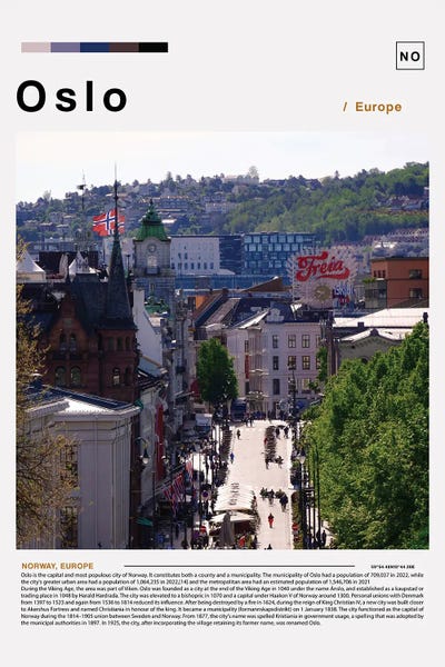 Oslo: Oslo Landscape Poster by Paul Rommer