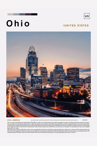 Ohio: Ohio Landscape Poster by Paul Rommer