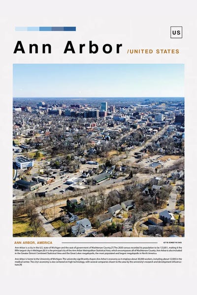 Ann Arbor: Ann Arbor Landscape Poster by Paul Rommer