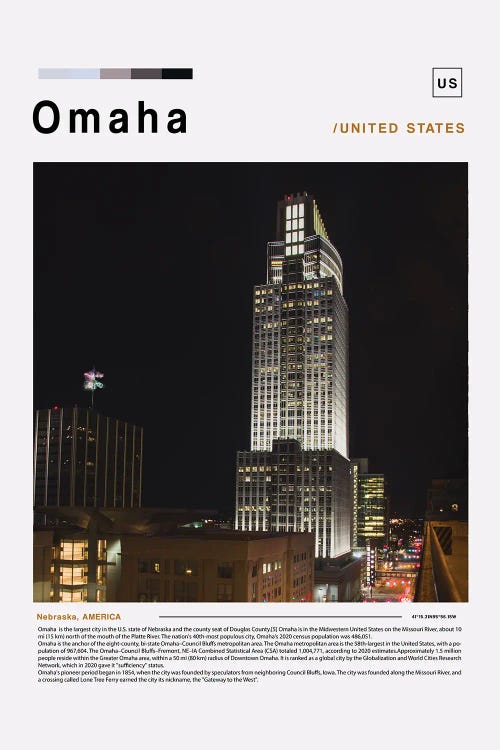 Omaha Poster Landscape