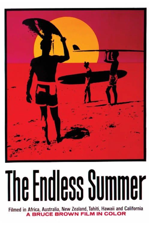 Endless Summer Sunset by Radio Days wall art