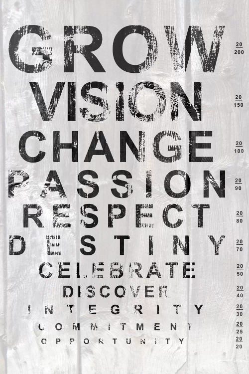 Eye Chart II by Andrea James wall art