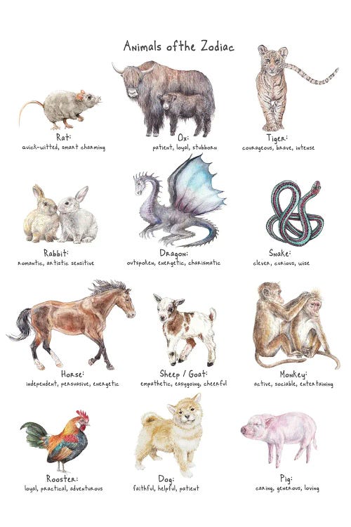 Watercolor Zodiac Animals