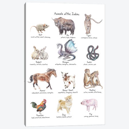 Watercolor Zodiac Animals Canvas Print #RGF147} by Wandering Laur Art Print