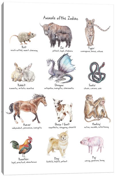 Watercolor Zodiac Animals Canvas Art Print - Wandering Laur
