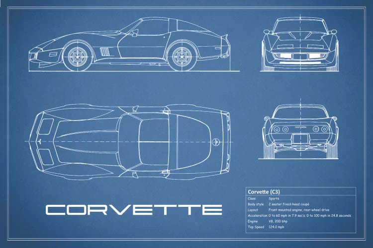 Chevrolet Corvette C3 Body Type (Blue)