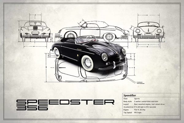 Automobile Blueprints: 1959 Porsche 356 Speedster (Vintage Silver) by Mark Rogan