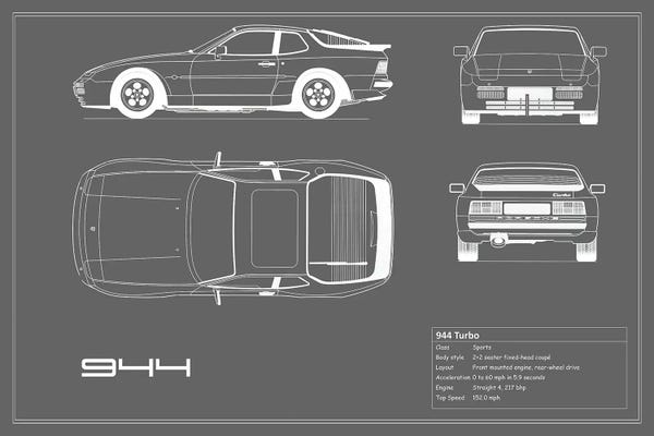 Automobile Blueprints: Porsche 944 Turbo (Grey) by Mark Rogan