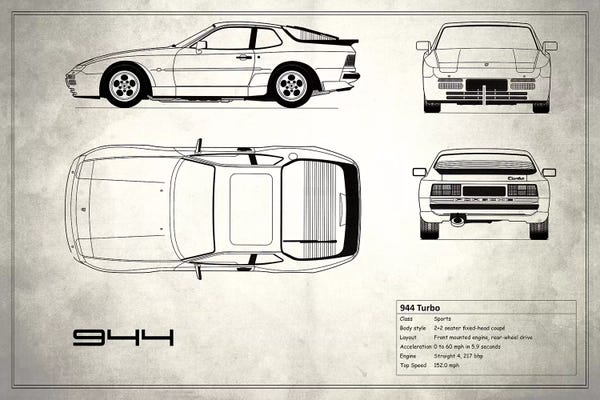 Automobile Blueprints: Porsche 944 Turbo (Vintage Silver) by Mark Rogan