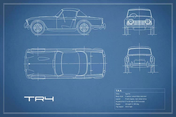 Triumph TR4 (Blue)