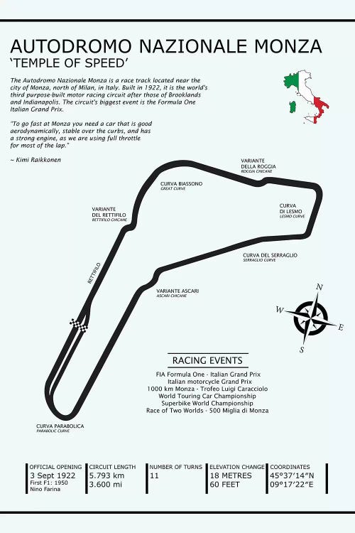 Autodromo Nazionale Monza