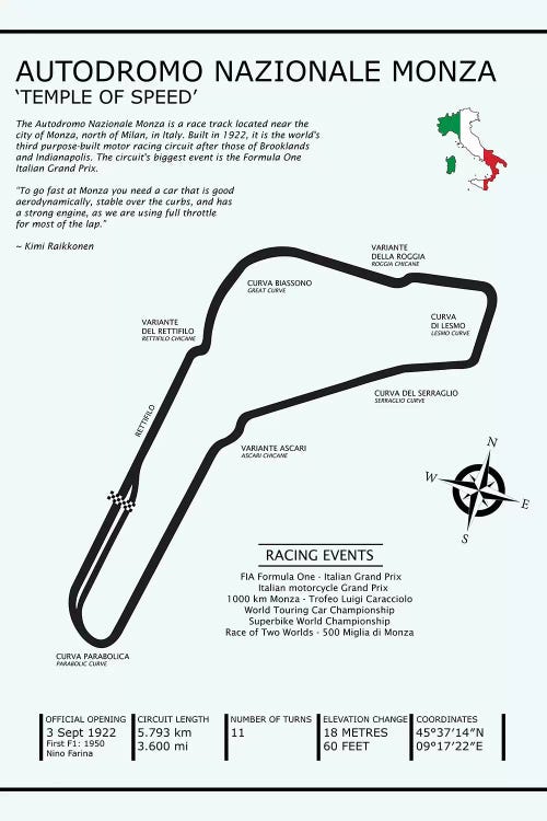 Autodromo Nazionale Monza by Mark Rogan canvas print