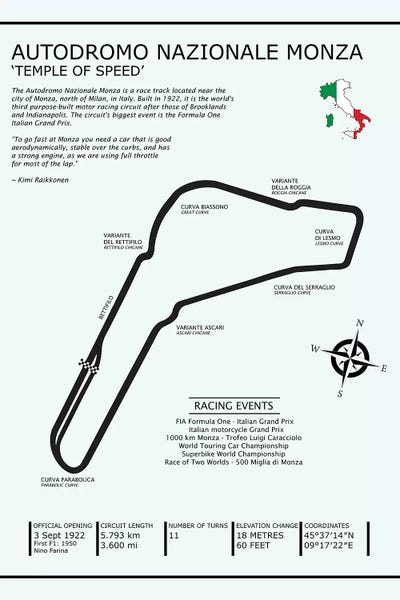 Mark Rogan: Autodromo Nazionale Monza by Mark Rogan