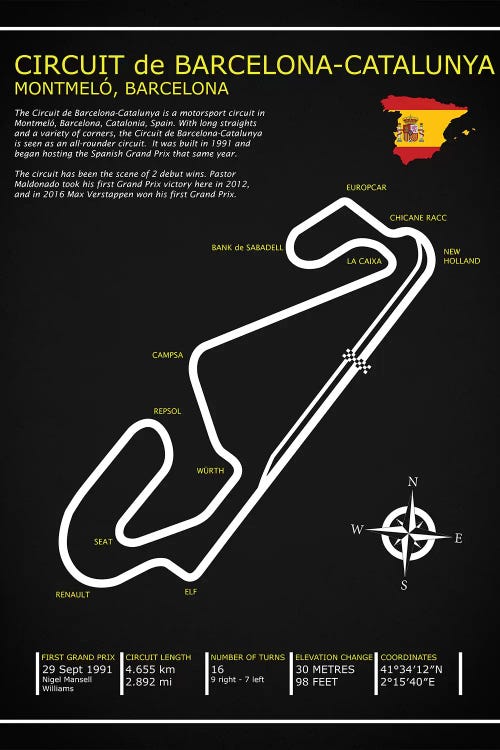 Barcelona-Catalunya Circuit BL