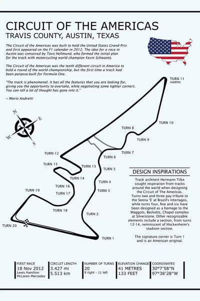 Mark Rogan: Circuit OfThe Americas by Mark Rogan
