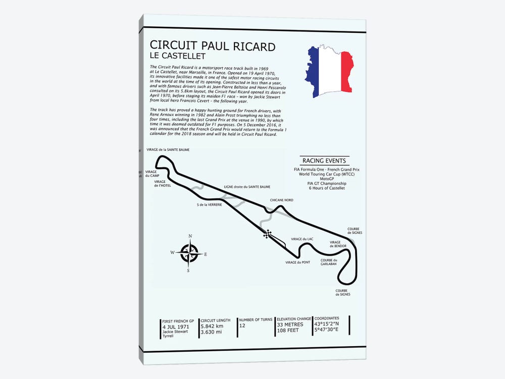 Circuit Paul Ricard 1-piece Canvas Art Print