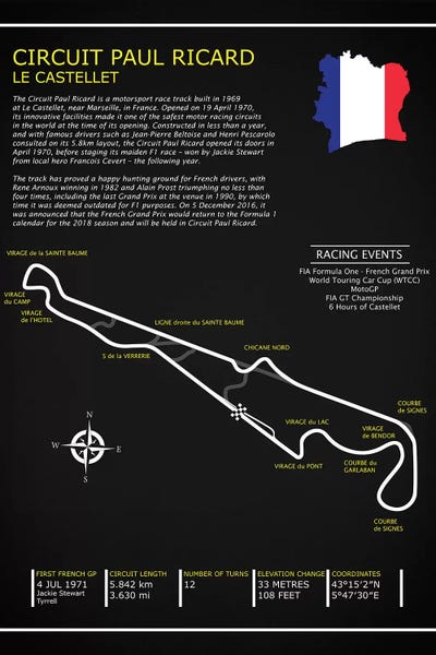 Mark Rogan: Circuit Paul Ricard BL by Mark Rogan