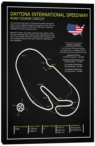 Daytona Intl. Speedway BL Canvas Art Print - Auto Racing Art