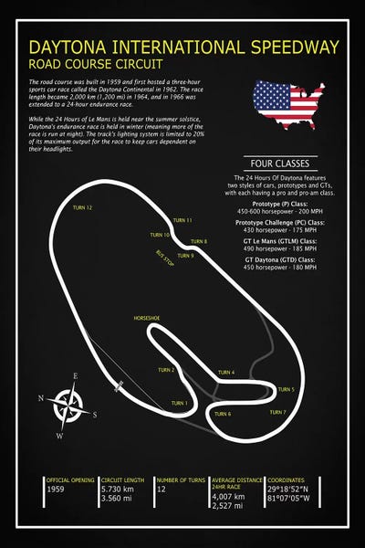 Mark Rogan: Daytona Intl. Speedway BL by Mark Rogan