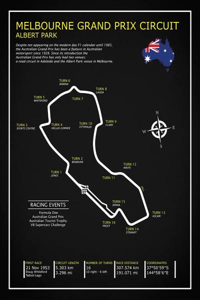 Melbourne Gp Circuit Bl Canvas Artwork By Mark Rogan Icanvas