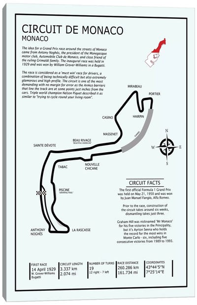 Monaco Circuit Canvas Art Print - Auto Racing Art